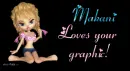 Makani
