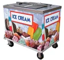 free ice cream