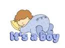 Congratulations.. Its a boy