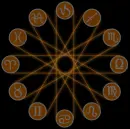 zodiac