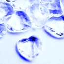 ClearlyBlue