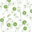 Spring ~ Background