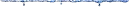 Dividers