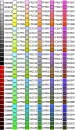 Colours chart 