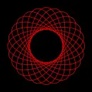optical picture