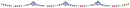clown divider