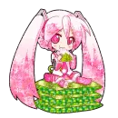 Sakura Miku