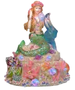 mermaid