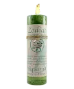 Aquarius candle