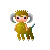 aries