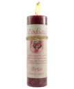 aries candle