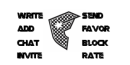 Famous Checkered