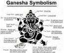 ganesha
