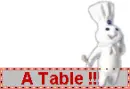 a table