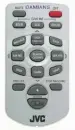 The Man's Remote: Damians HAND's OFF!! (LOL)