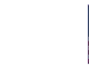 usa flag