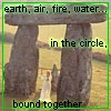 elements