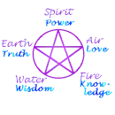 666 hand