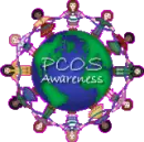 PCOS