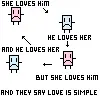 confusing love