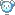 tiny blue bouncy bunny or bear