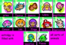 all astrology signa