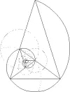 Golden Triangle
