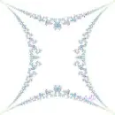Flowers pattern