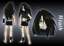 wrath