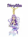 Neylin