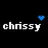 christina
