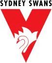 Sydney swans