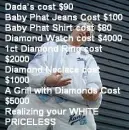 PRICELESS