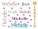 names 