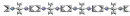 div