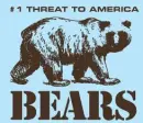 #1 threat