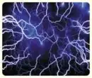 electricity