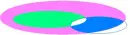 Fun Colours