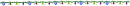 lights