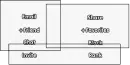 contact table