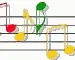 music notes