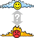 Heaven or hell