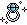 mini ring