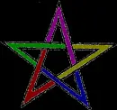 Elemental, Pentagram