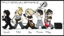 funny mcr