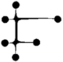 Grunge dots