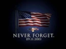 never forget