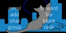Contact Table