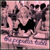The Popular Table