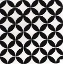 RETRO CIRCLES